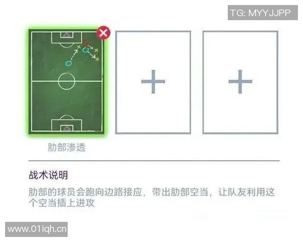 杭州足球队边路渗透战术解析与实战应用深度剖析