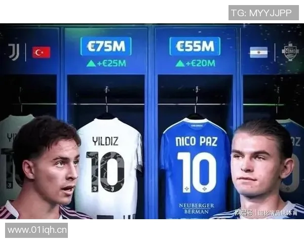 目前意甲球队身价：目前意甲联赛各球队的球员身价和市场估值