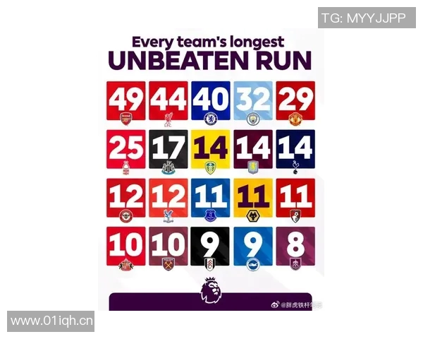 英超球队全名单 每支俱乐部简介